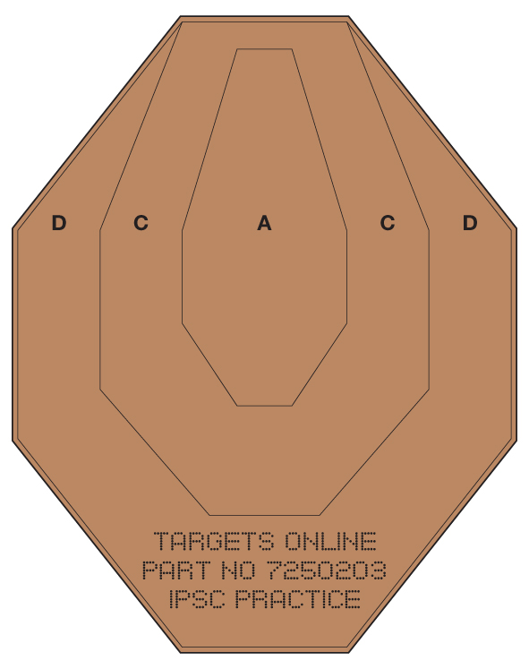 IPSC Practice Target IPSC Practice Target